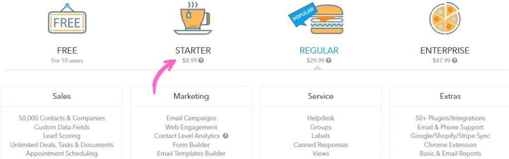 Agile CRM Pricing