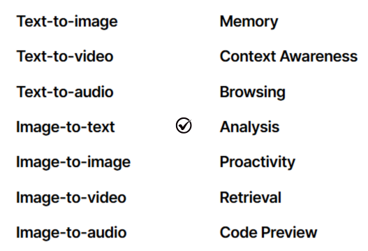 Assistive AI Top Benefits