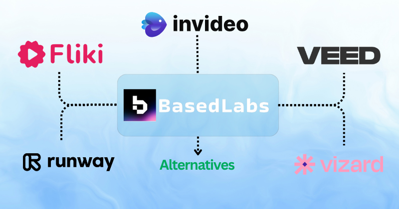 Basedlabs Alternatives
