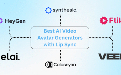 13 Best AI Video Avatar Generators with Lip Sync in 2025