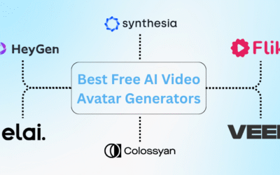 13 Best Free AI Video Avatar Generators to Try in 2025