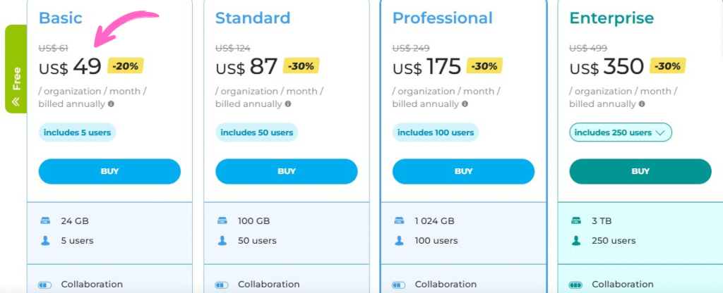 Bitrix24 Pricing