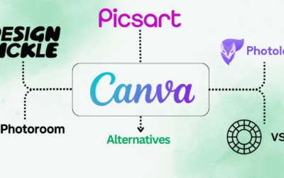 9 Best Canva Alternatives: Better and Easier Options in 2025?