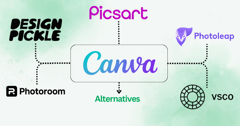Canva Alternatives