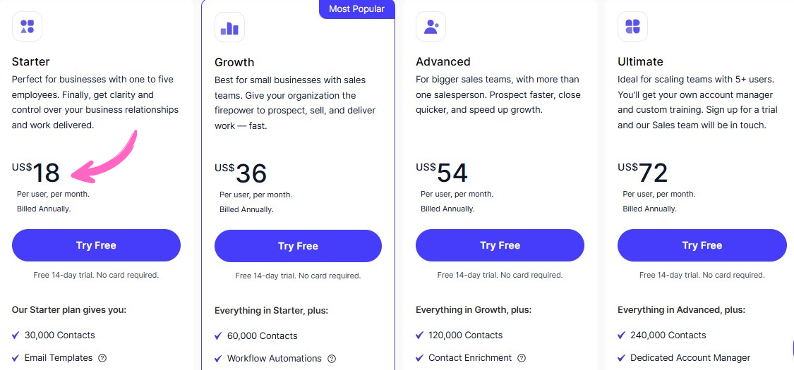Capsule CRM Pricing