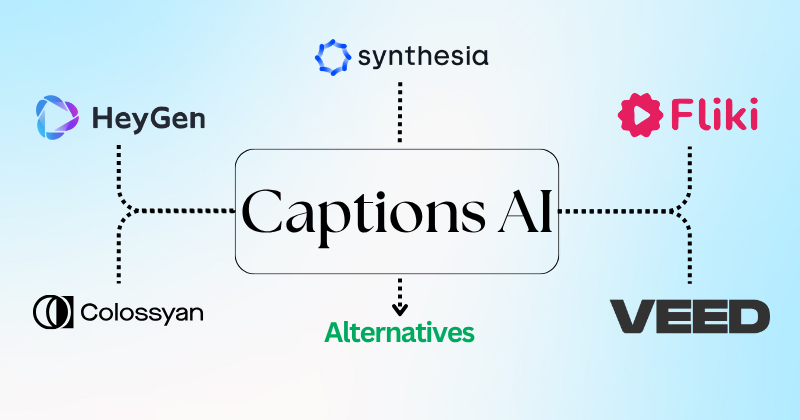 Captions AI Alternatives