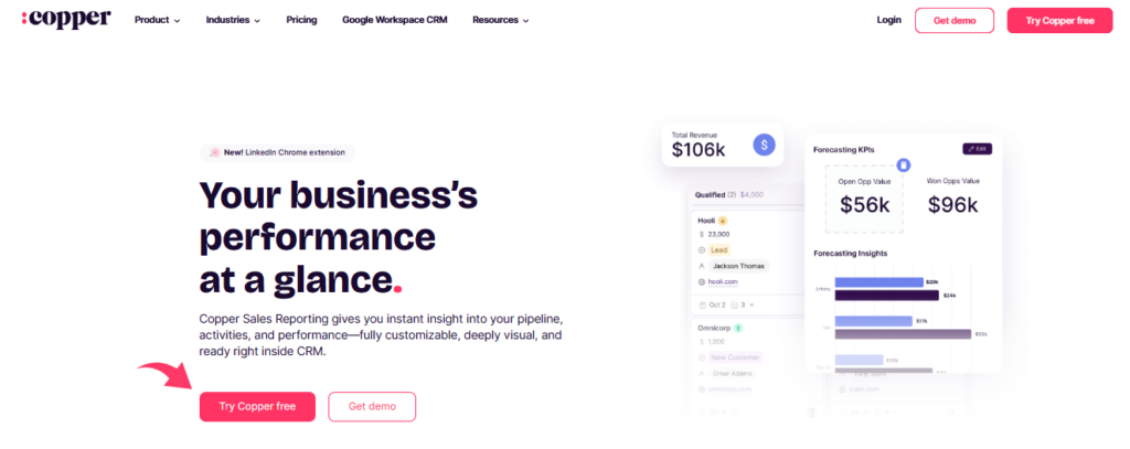 Copper CRM Review: In-Depth Analysis in 2026? 11 Copper Sales Reporting