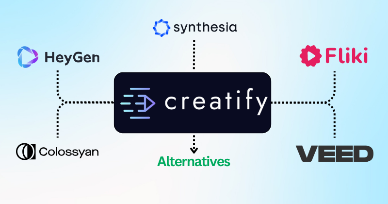 Creatify Alternatives