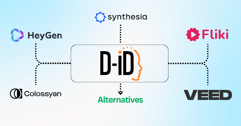 D-ID Alternatives