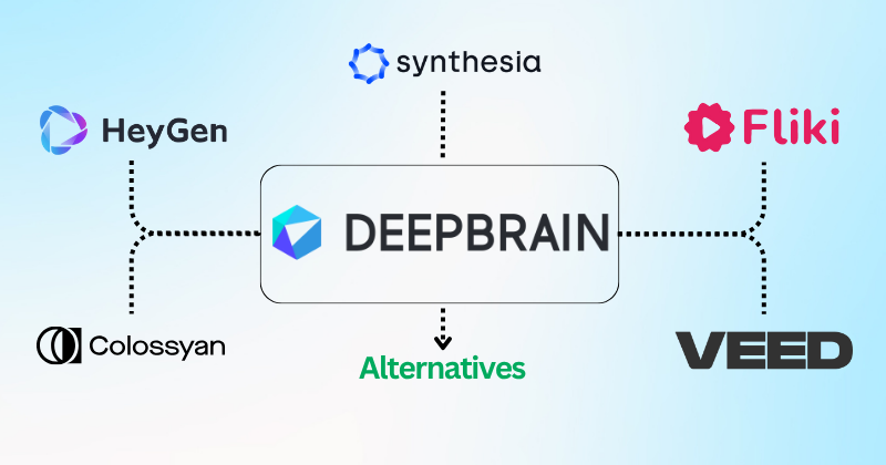 Deepbrain Alternatives
