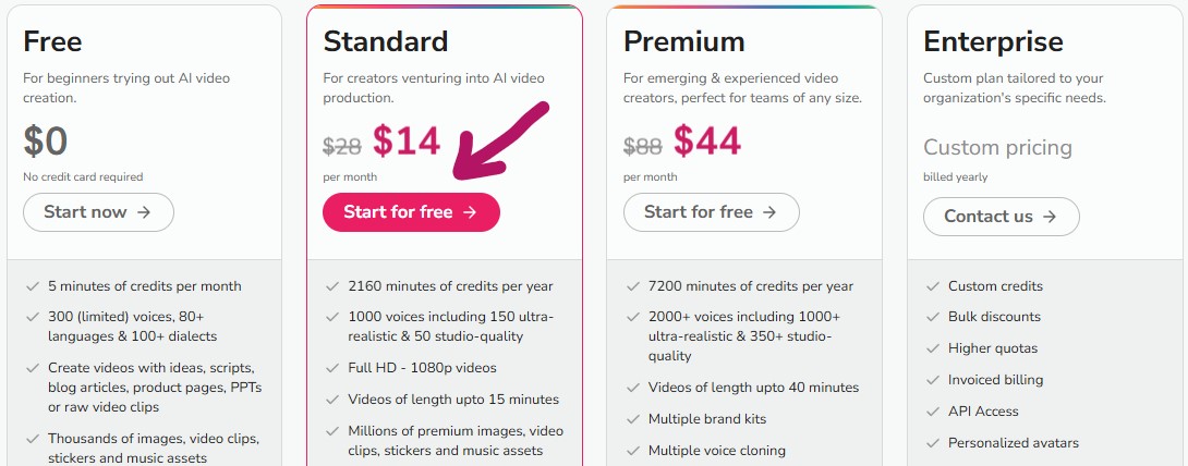 Fliki Pricing