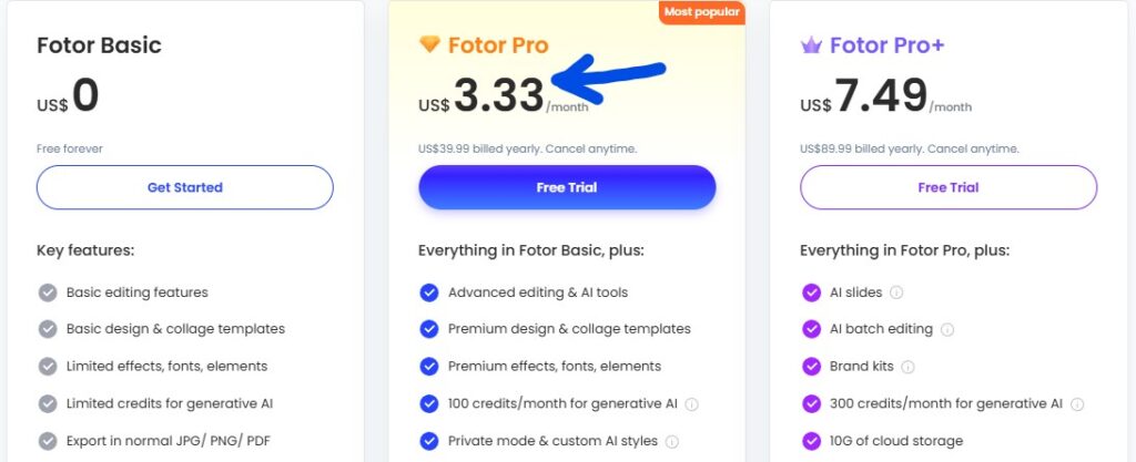 Fotor pricing
