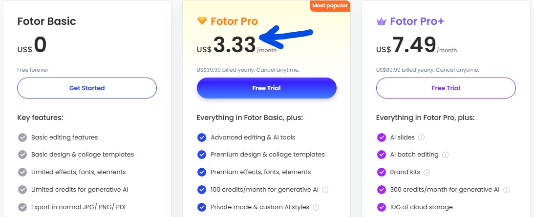 Fotor pricing