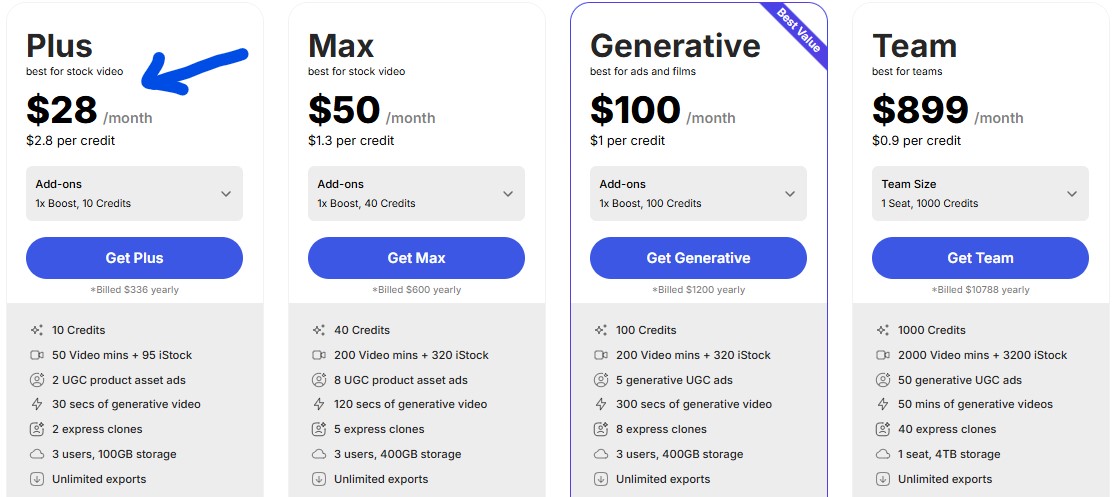 Invideo Pricing