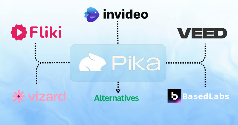 Pika Alternatives