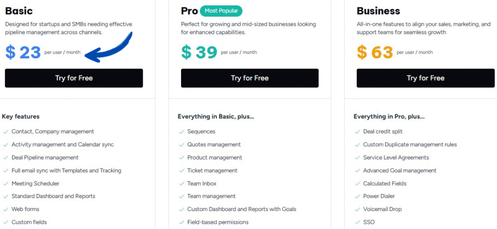 Pipedrive vs Salesmate: Which CRM Drives More Sales in 2025? 9 Salesmates CRM Pricing
