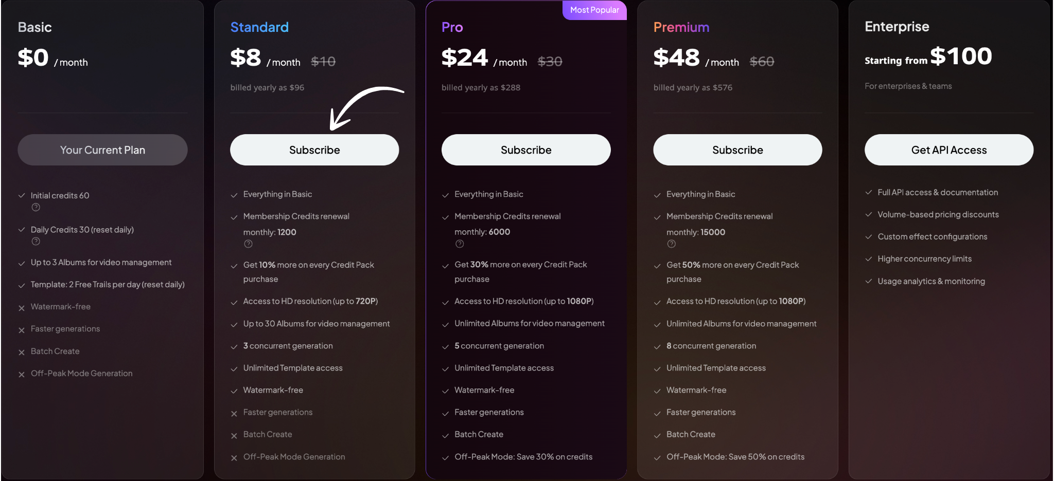 Pixverse pricing