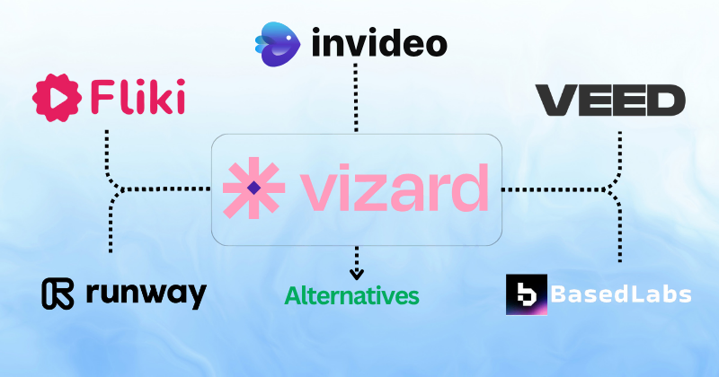 Vizard Alternatives