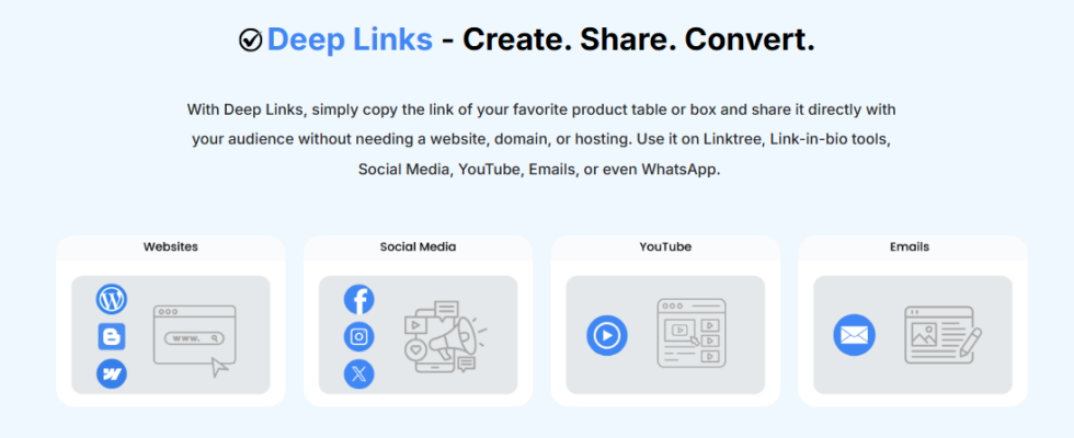 Affiliatable Deep Links Image