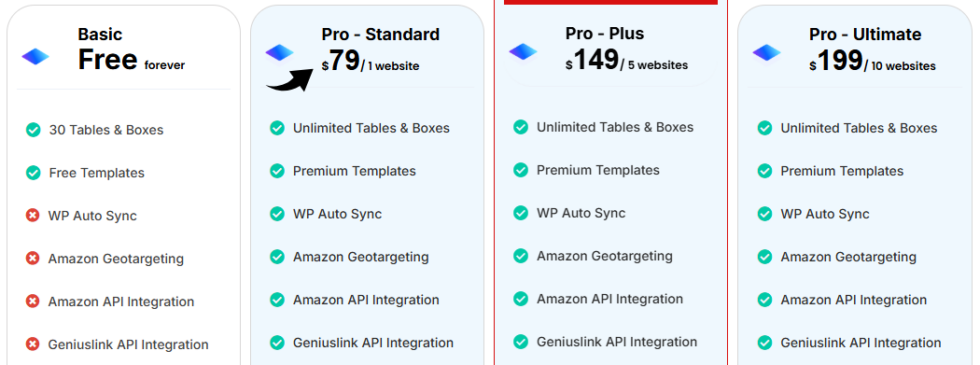 Affiliatable Pricing Image