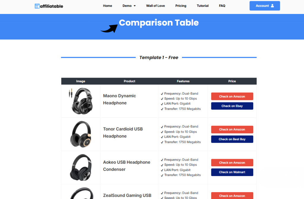 Affiliatable Review: Ultimate Affiliate Marketing Tool in 2026 8 Affiliatable Product Comparison Table