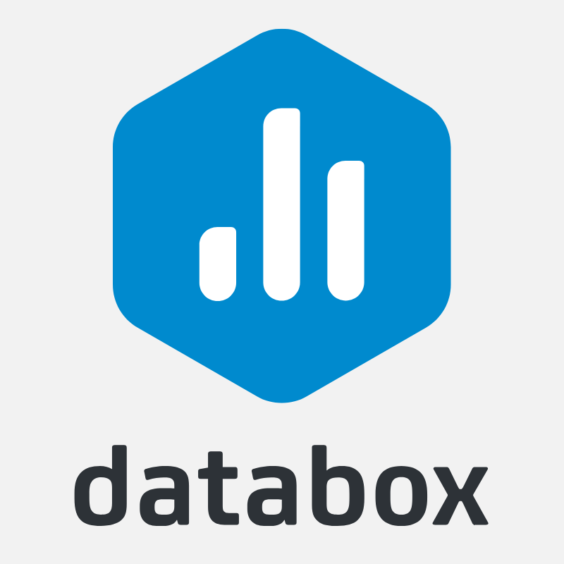 Databox Review 2025: Best for Marketing Teams? 2 databox cta