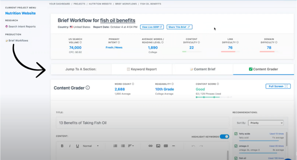 Content Harmony Review: Boost Your SEO Rankings in 2026?