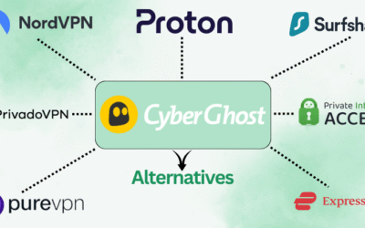 11 Best CyberGhost Alternatives: Secure Internet in 2025?