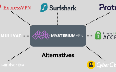 15 Best Mysterium Alternatives: Secure Browsing in 2025