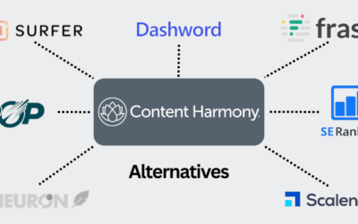 11 Best Content Harmony Alternatives: Boost Your SEO in 2025