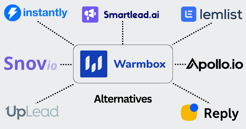 13 Best Warmbox Alternatives: Top Email Deliverability in 2025 4 Warmbox alternatives