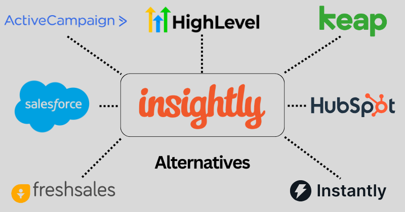 15 Best Insightly Alternatives: Boost Your Sales in 2025 4 Insightly Alternatives