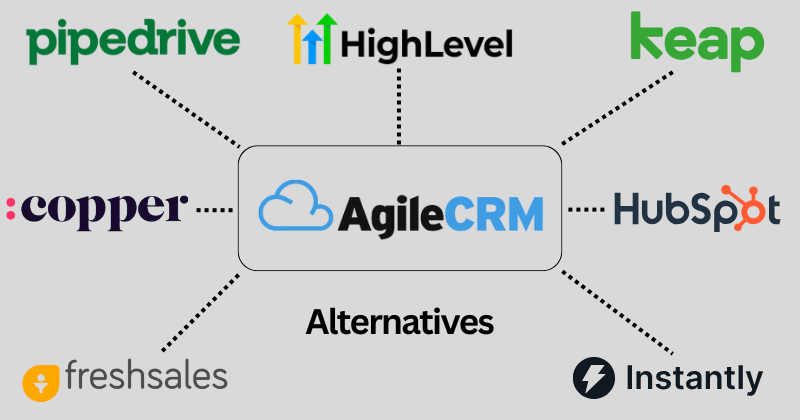 15 Best Agile CRM Alternatives: Boost Your Sales in 2025 4 agile crm alternatives