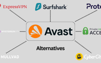 15 Best Avast VPN Alternatives For Secure Browsing in 2025