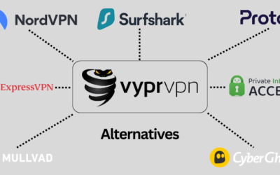 Top 15 VyprVPN Alternatives: Speed & Privacy in 2025