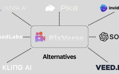 Pixverse Alternatives to Try in 2025