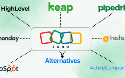 9 Best Zoho CRM Alternatives: Unlock Your Growth in 2025
