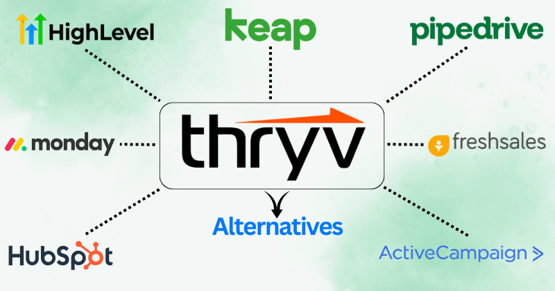 thryv alternatives