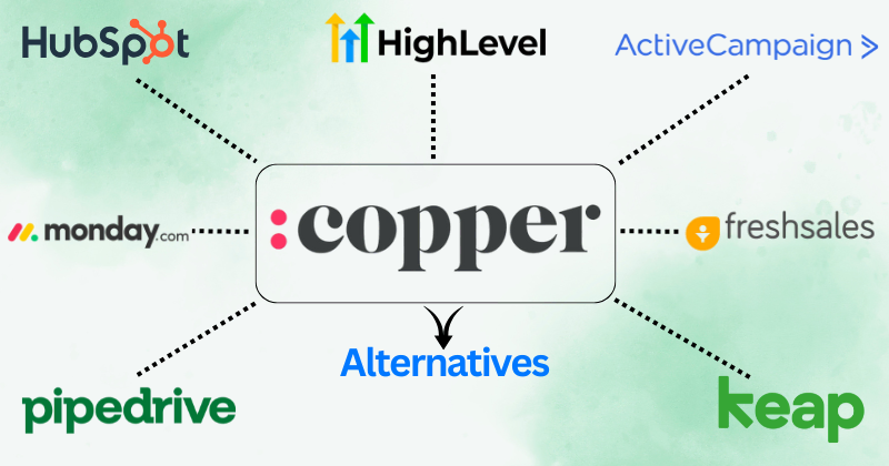 copper crm alternatives