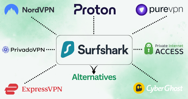 surfsharkvpn alternatives