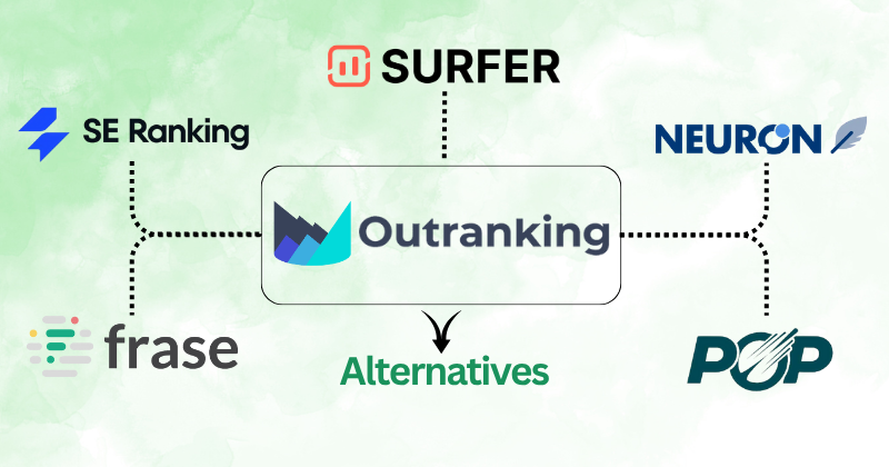 outranking alternatives