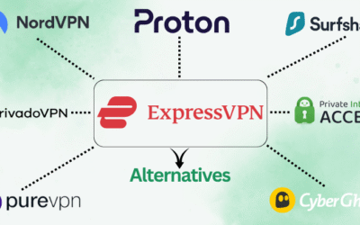 11 Best ExpressVPN Alternatives: Best Value in 2025?