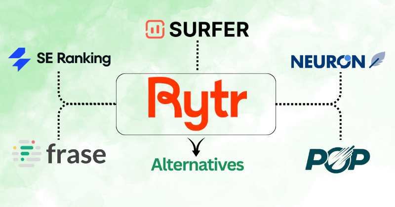 rytr alternatives