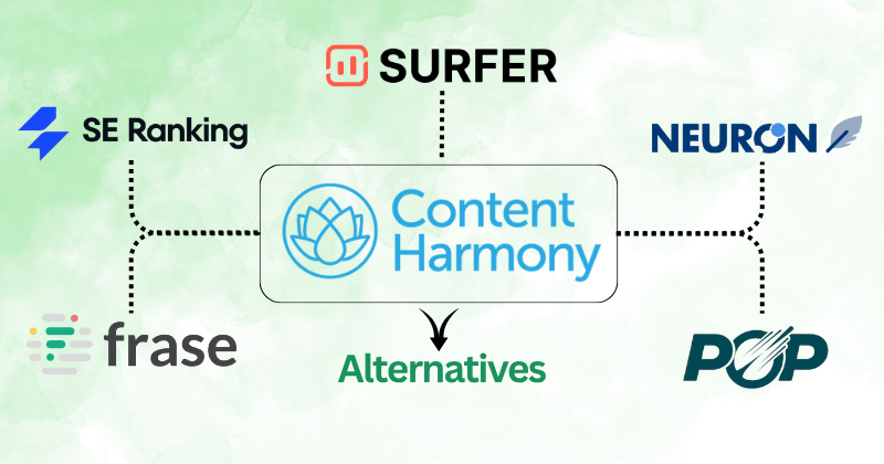 content harmony alternatives