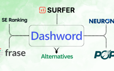9 Best Dashword Alternatives: Optimize Your Content in 2025