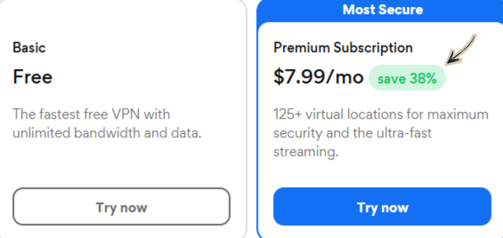 Hotspot Shield Pricing
