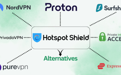 11 Best Hotspot Shield Alternatives: Top Security in 2025?