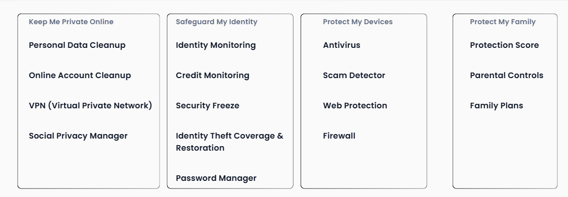 McAfee top benefits 1