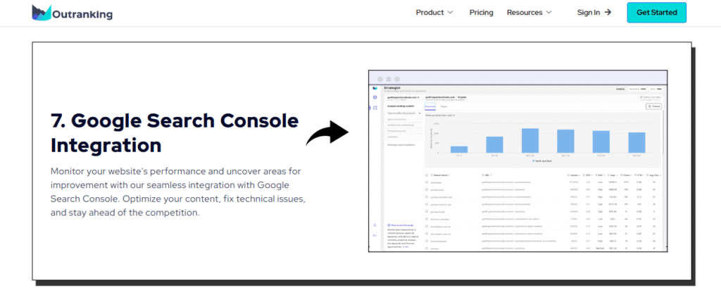 Outranking Google Search Console Integration