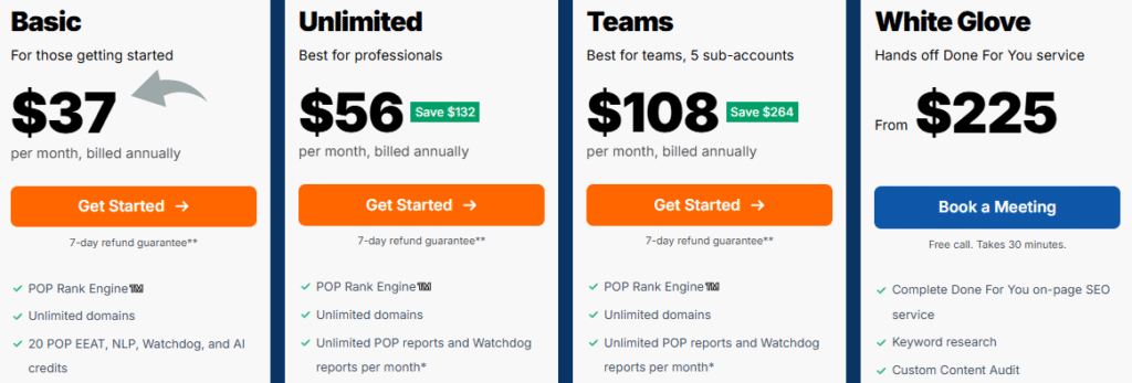 Page Optimizer pro Pricing